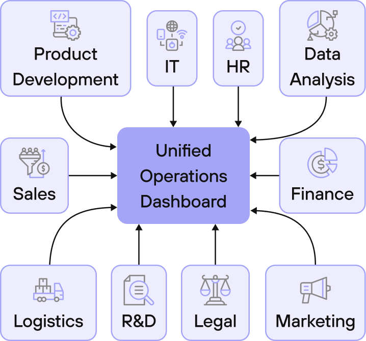 /images/diagrams/diagram-2-mob.png