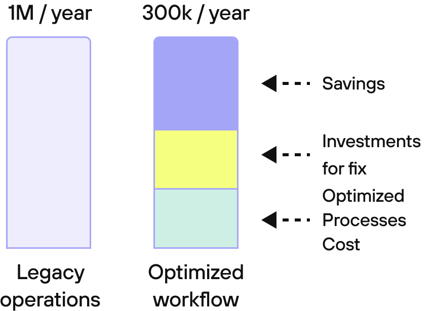 /images/diagrams/diagram-4-mob.png