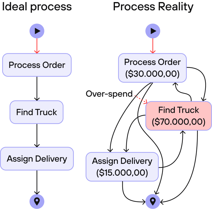 /images/diagrams/diagram-mob.png